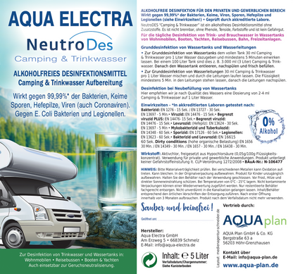 NeutroDes Camping & Wasser Kanister (5 Liter)